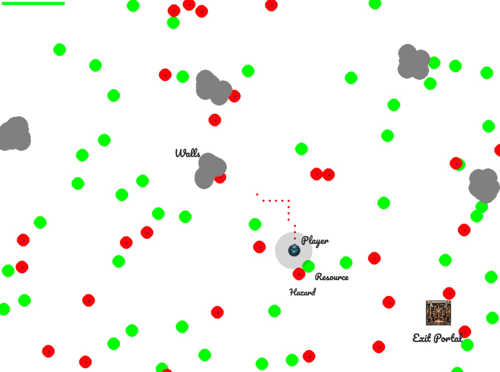 RPG Simulation with LLM